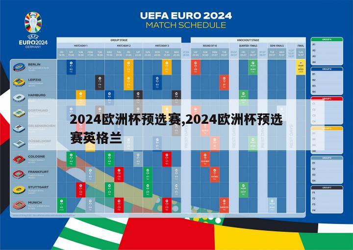 2024欧洲杯预选赛,2024欧洲杯预选赛英格兰