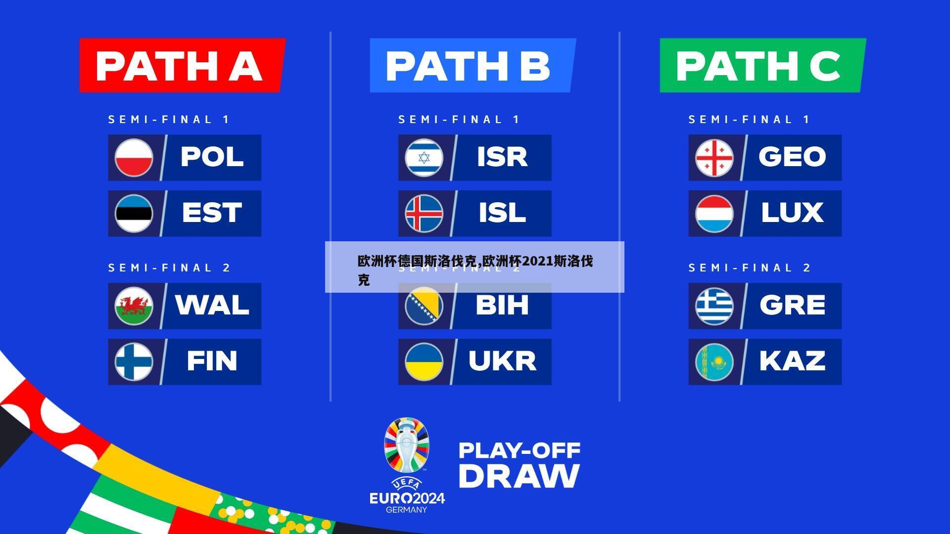 欧洲杯德国斯洛伐克,欧洲杯2021斯洛伐克