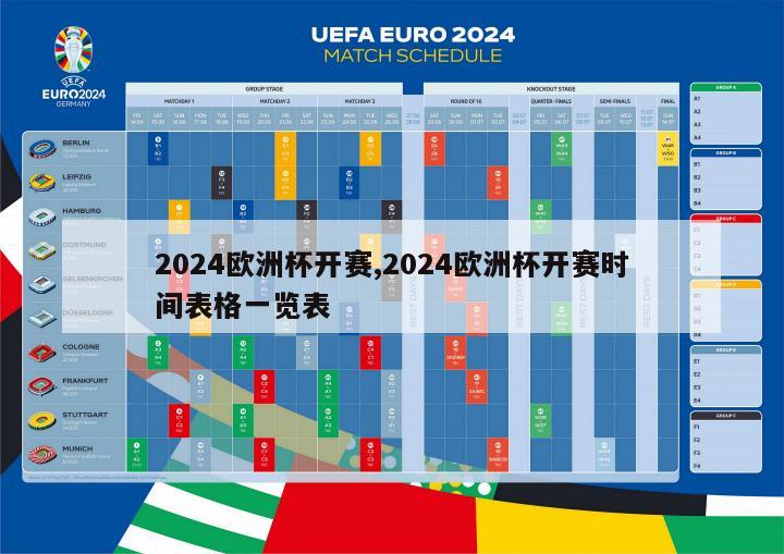 2024欧洲杯开赛,2024欧洲杯开赛时间表格一览表
