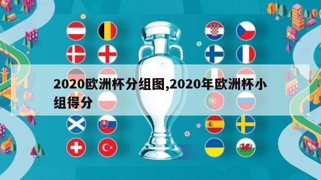 2020欧洲杯分组图,2020年欧洲杯小组得分