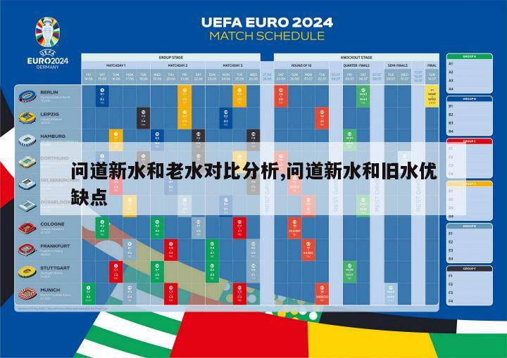 问道新水和老水对比分析,问道新水和旧水优缺点